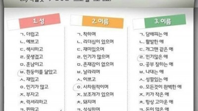 재미로 푸는 이름심리 공개