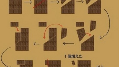 초콜릿 밑장 빼기…“전 세계가 놀랄 획기적 방법”