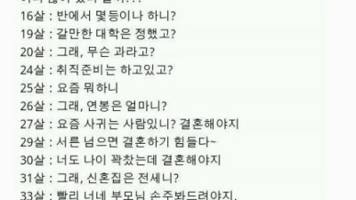 나이별 추석 질문, 완전 공감되네