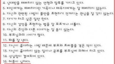 피터팬증후군 자가진단..점수 높으면 사회생활 힘들까?